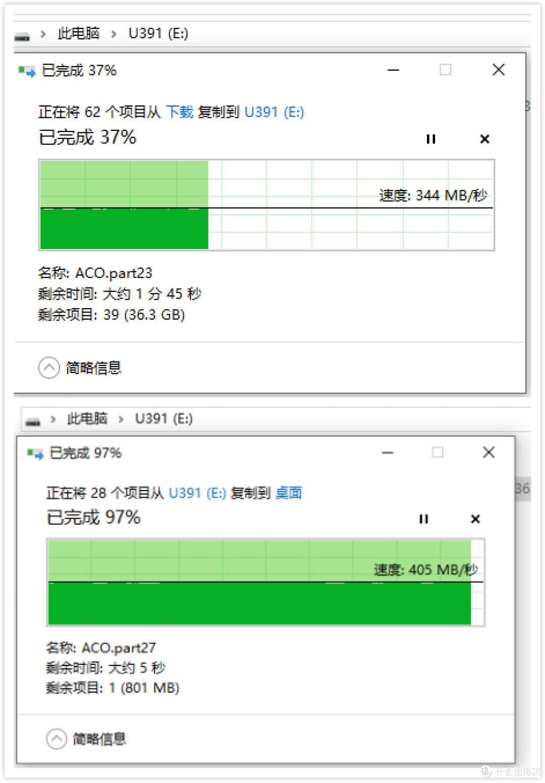 固态U盘?速度狂飙420MB/s?爱国者U391 U盘测评分享