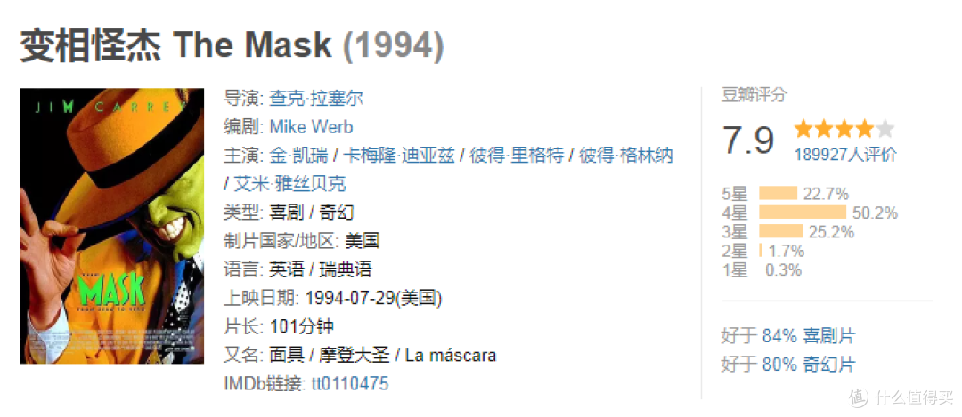 “上帝也想看电影”的1994年，到底有哪些影片佳作值得看？八千字百图给你答案