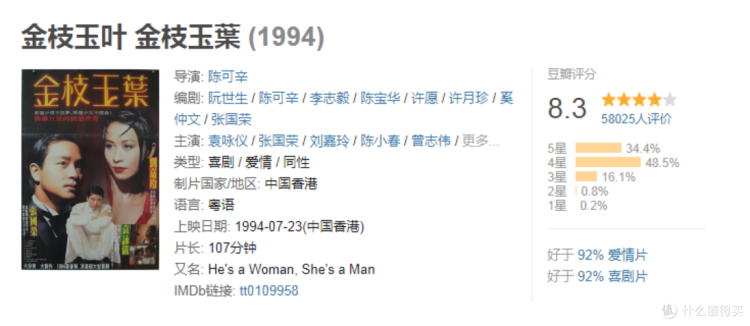 “上帝也想看电影”的1994年，到底有哪些影片佳作值得看？八千字百图给你答案