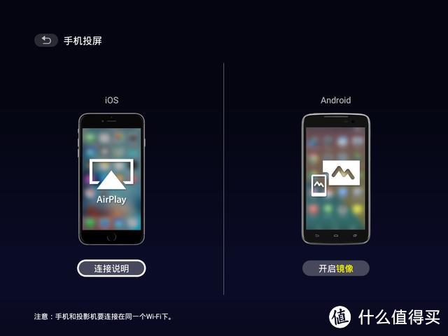 萌新扫盲篇：如何选购办公投影仪，家用与商用有区分？别再傻傻分不清了