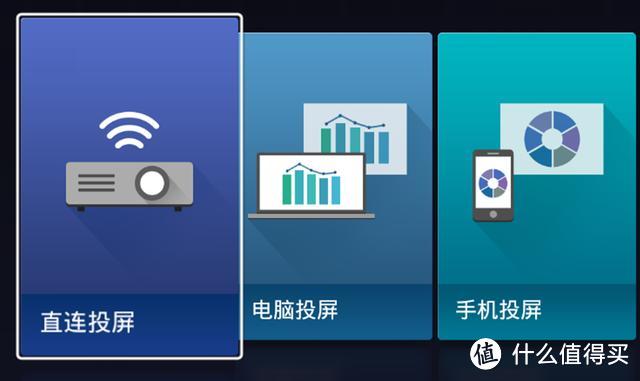 萌新扫盲篇：如何选购办公投影仪，家用与商用有区分？别再傻傻分不清了