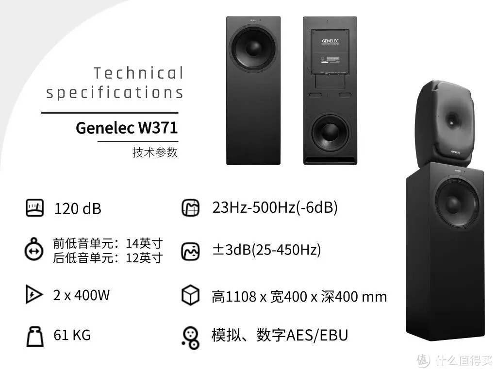 真力The Ones系列新品发布：8361A、8351B、W371 —— 终极点声源与母带低音系统