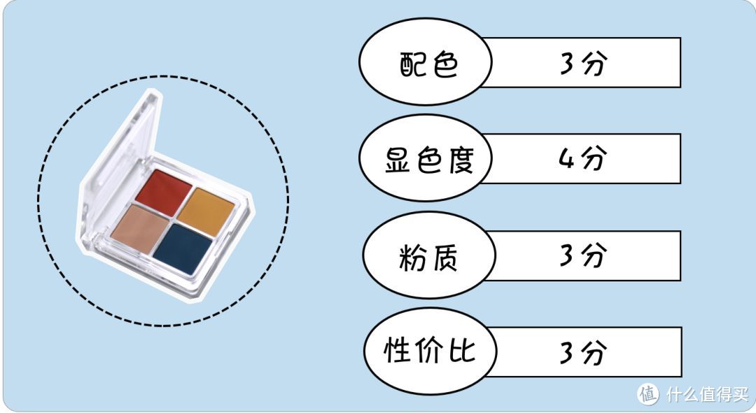 国货彩妆吊打大牌？测完6款发现1个大秘密