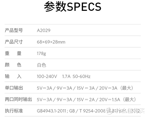 用数据说话，黑科技加持的Anker 60W 双口PD快充套装测评