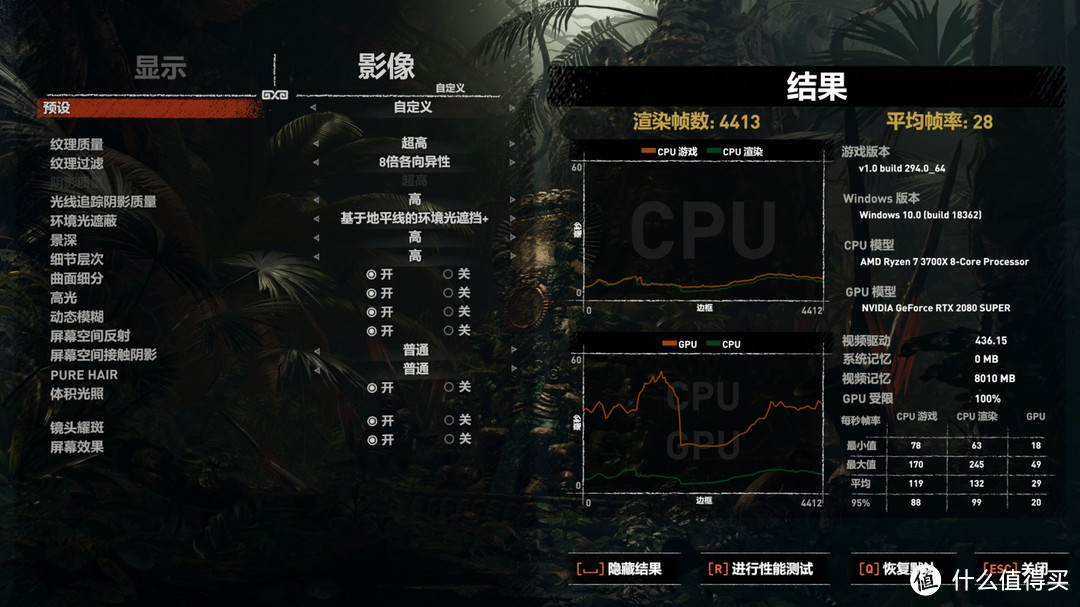 （4K分辨率、TXAA超高画质下开启RTX）