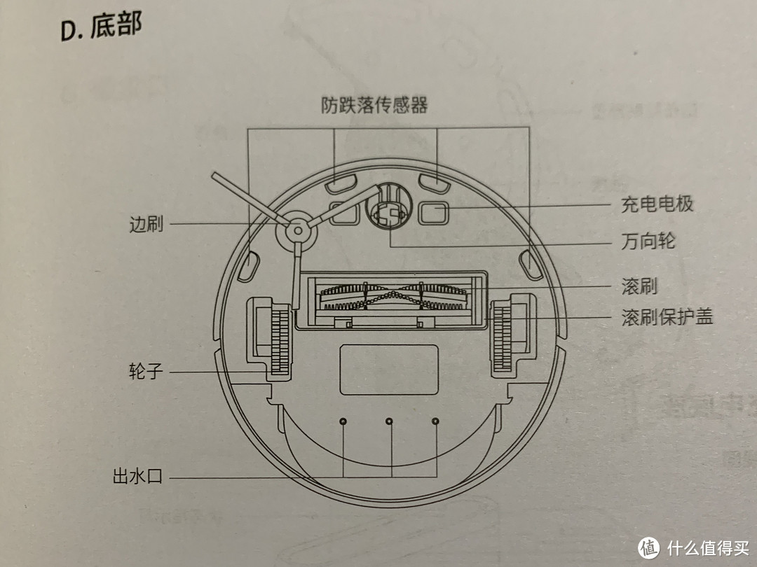 安克创新eufy 扫拖一体激光扫地机  — 以一敌二，彻底释放劳动力