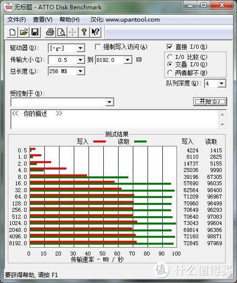 雷克沙128GB高速TF卡写入速度45MB/s？看看实测怎么样！