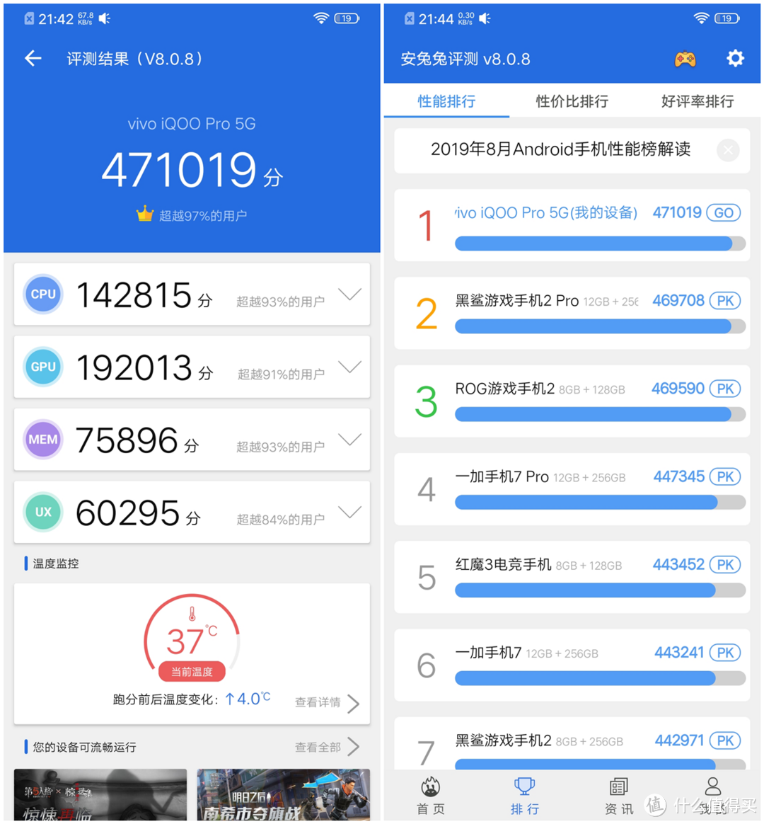 性能超强、便宜到家的5G手机：vivo iQOO Pro 5G版 智能手机试用报告