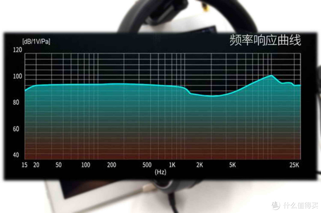 得胜HF580 Hi Fi平板振膜耳机的出现，为耳机界注入一股清流