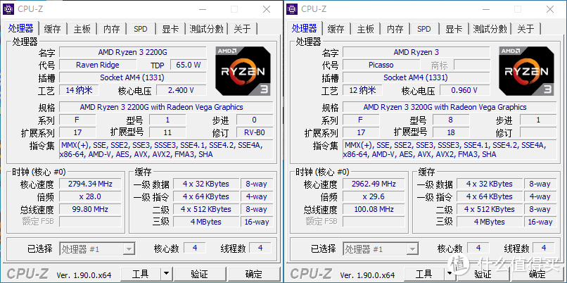 AMD 要走上蓝厂的路？AMD Ryzen 3200G 3400G 评测