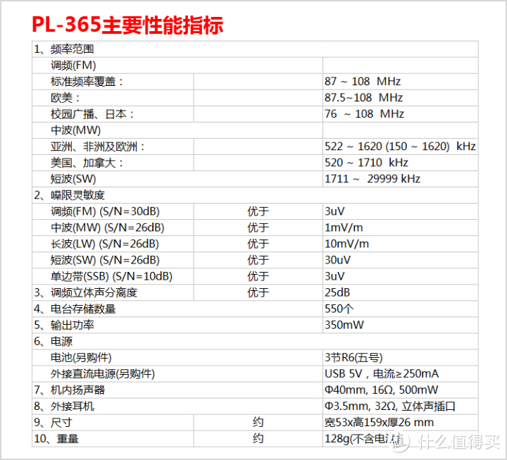 德生PL365上手测评