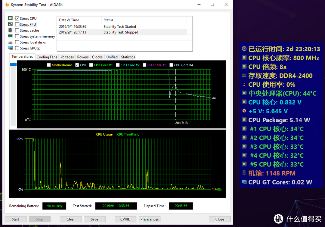 分形工艺（Fractal Design）Meshify S2装机-来自瑞典的风情，你感觉怎么样？