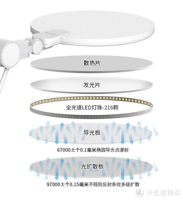 孩视宝智慧双光源台灯 自然光线 护眼更出色