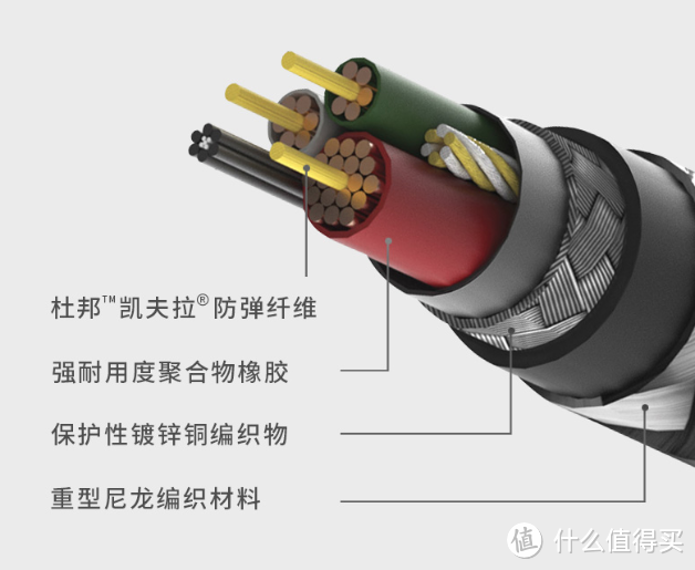 学生党桌面補完計画：1张电动升降桌引发的10件好物升级