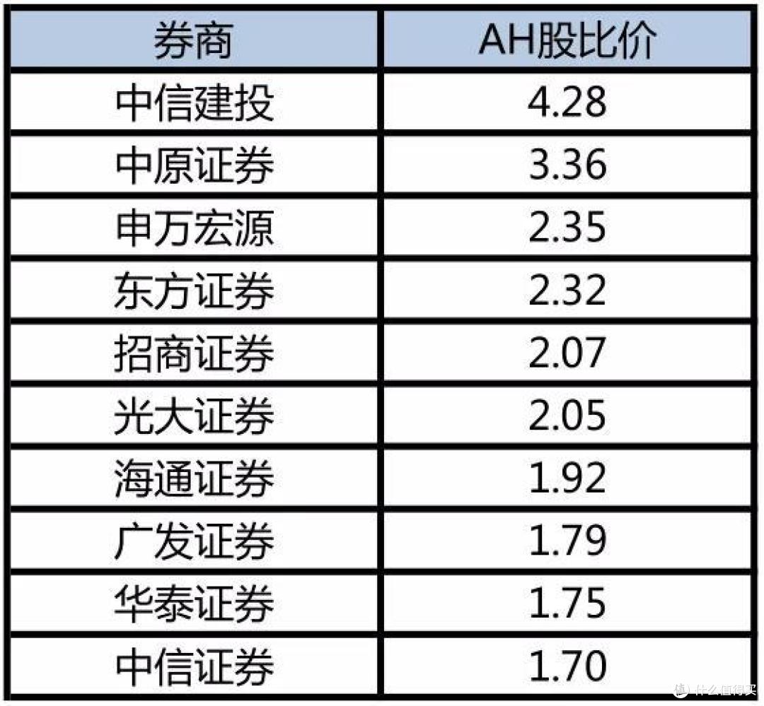 警惕!一个高风险板块