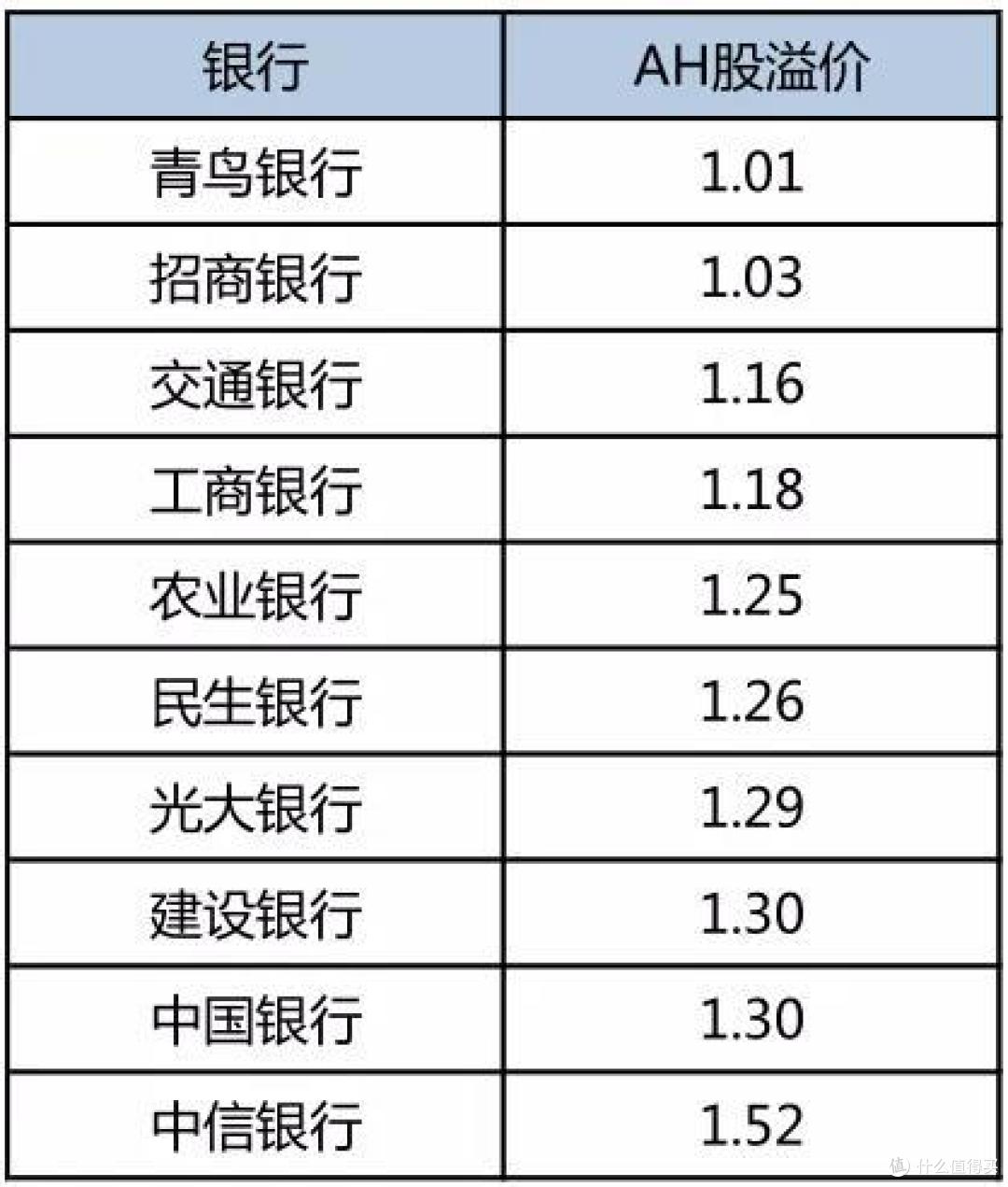 警惕!一个高风险板块
