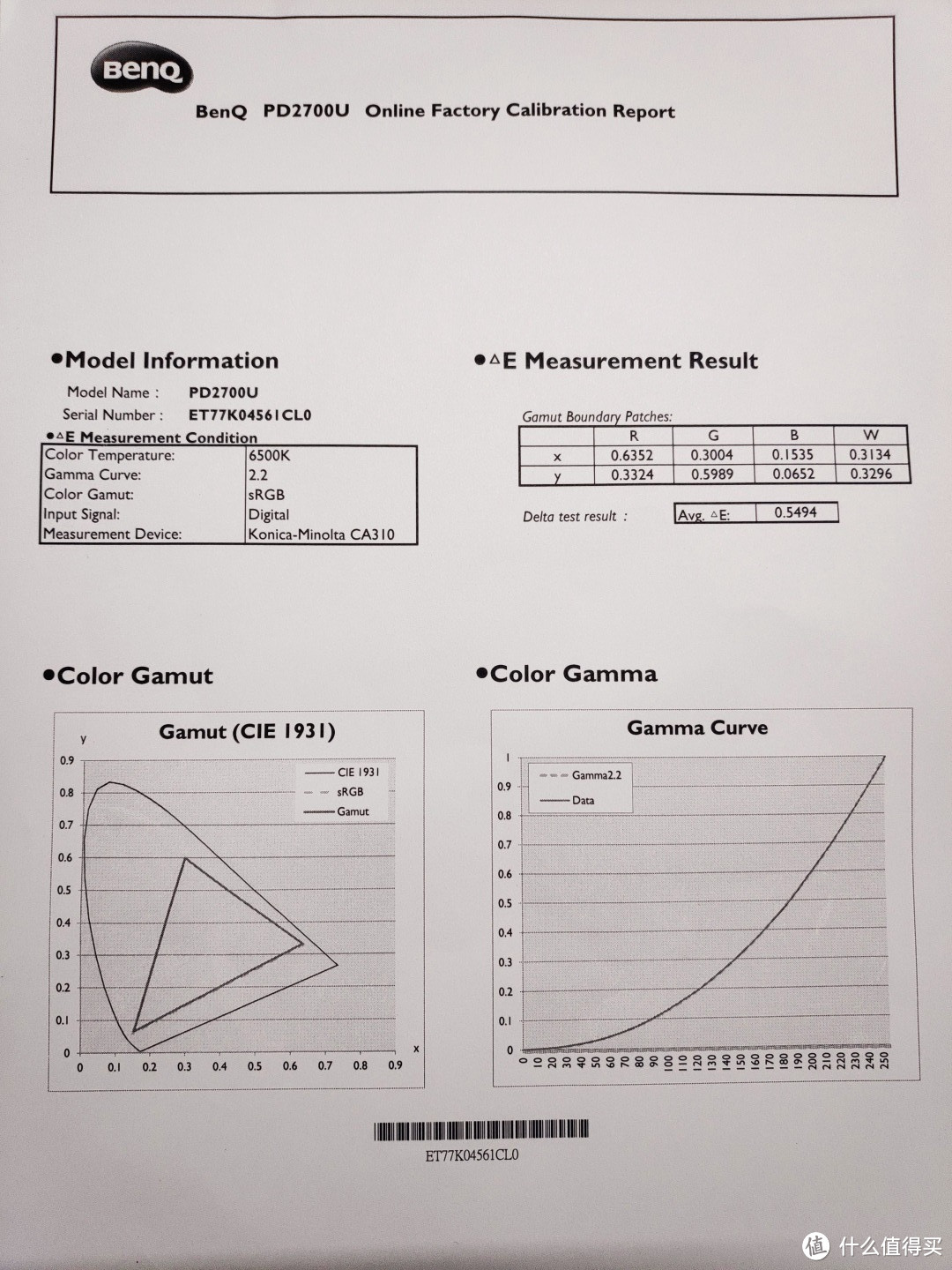 自带出厂校色的27英寸4K专业显示器到底是什么体验？明基 BenQ PD2700U体验报告