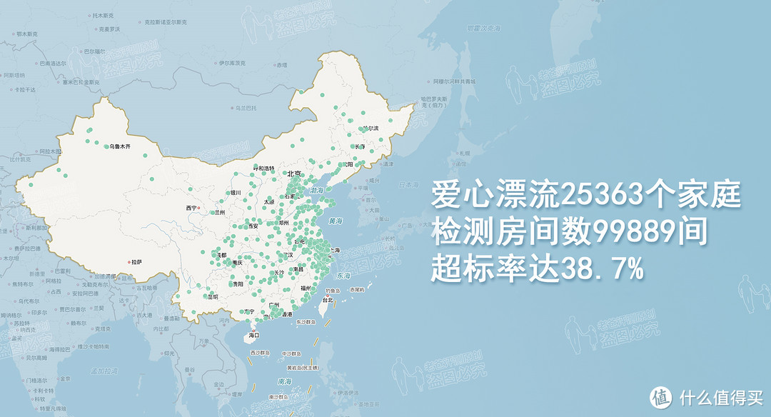 数据统计日期 2019年6月30日