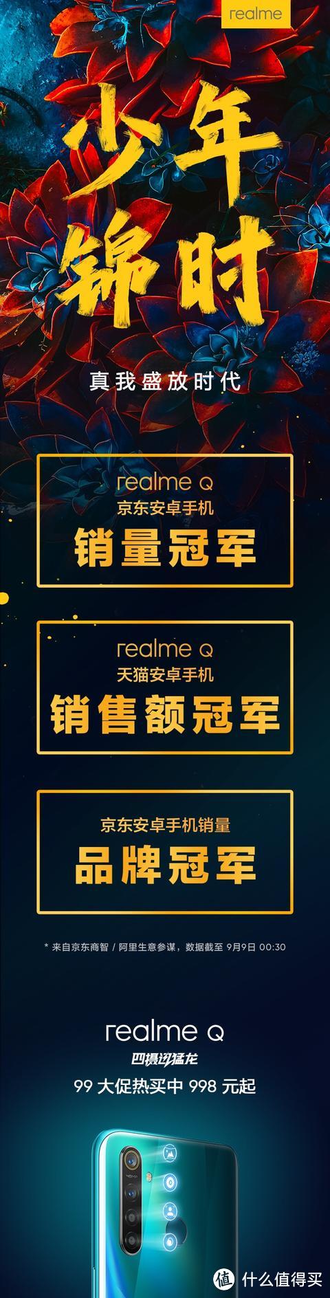 realme Q 首销获单品销量冠军，"越级"实力不一般