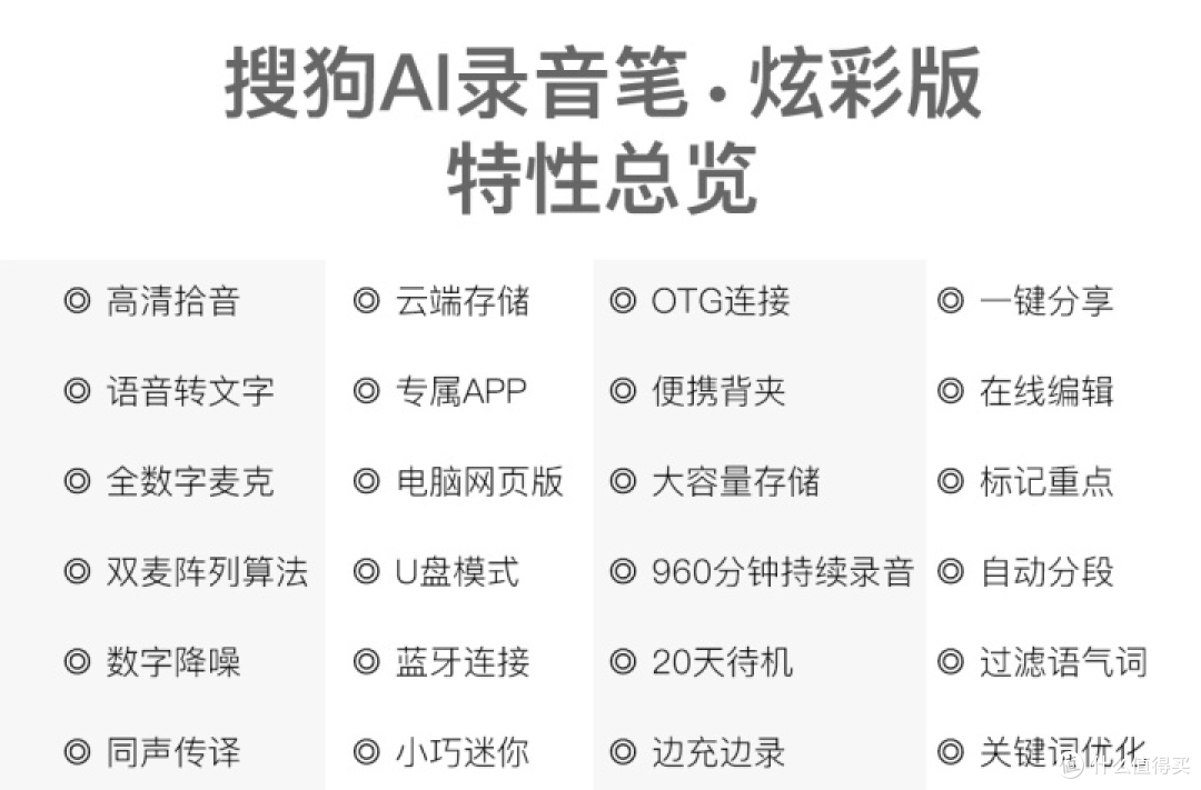搜狗AI录音笔炫彩版评测 年轻白领的办公利器