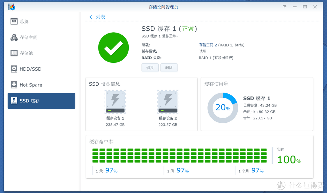 从群晖DS418play升级到更强大更专业的DS918+值不值得？