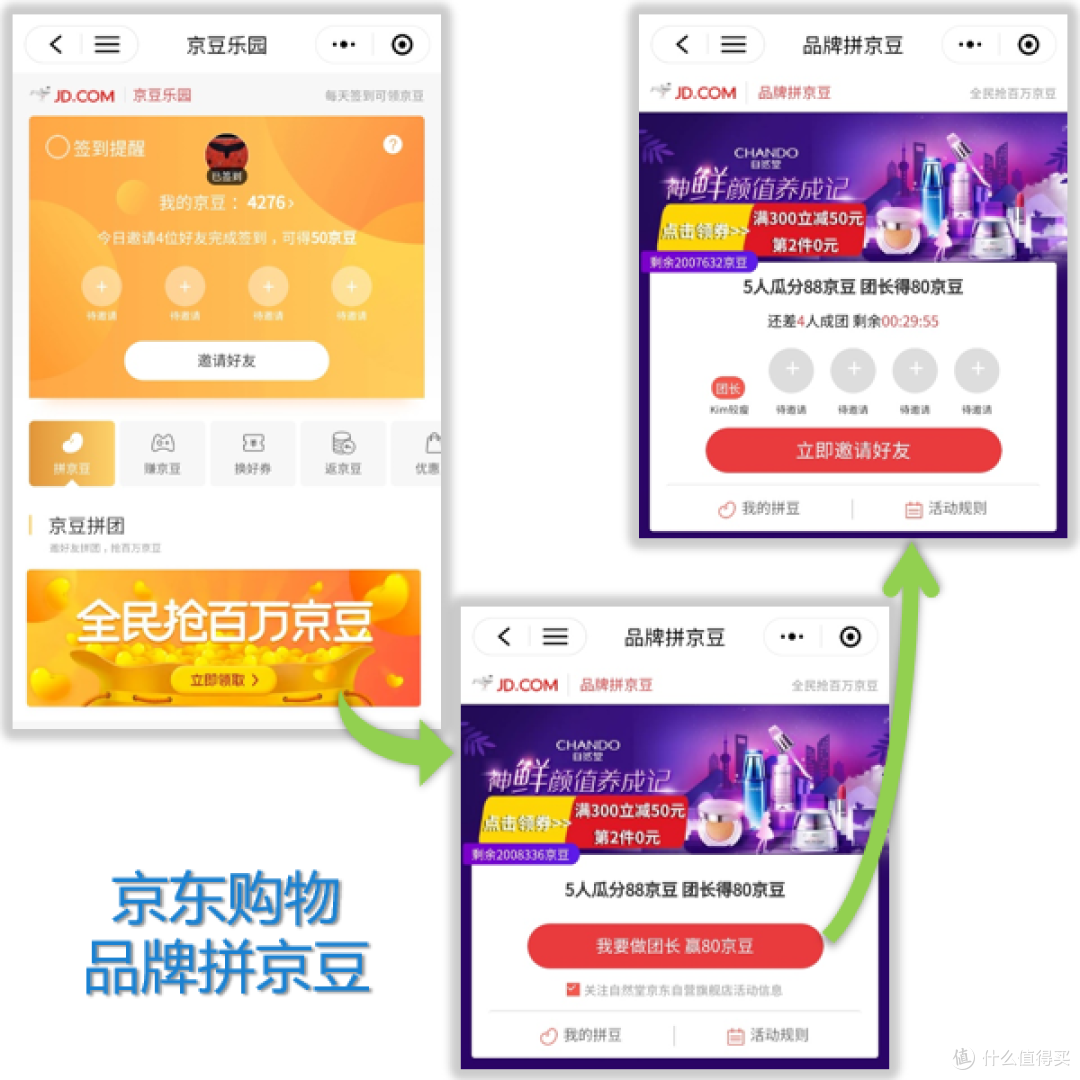 史上最全×京东羊毛地图(小程序篇2019)