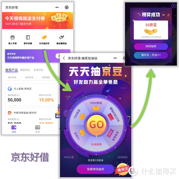 史上最全×京东羊毛地图(小程序篇2019)