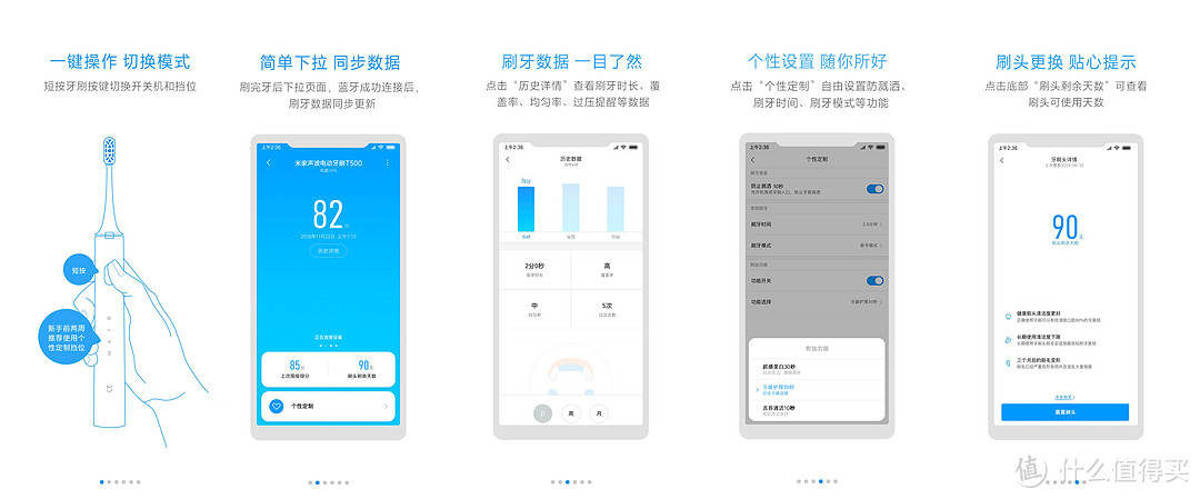 ​科技美化生活   米家T500电动牙刷众测报告