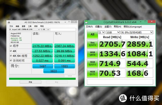 风驰电掣的速度让我的电脑瞬间飞了起来-阿斯加特1T M.2固态体验