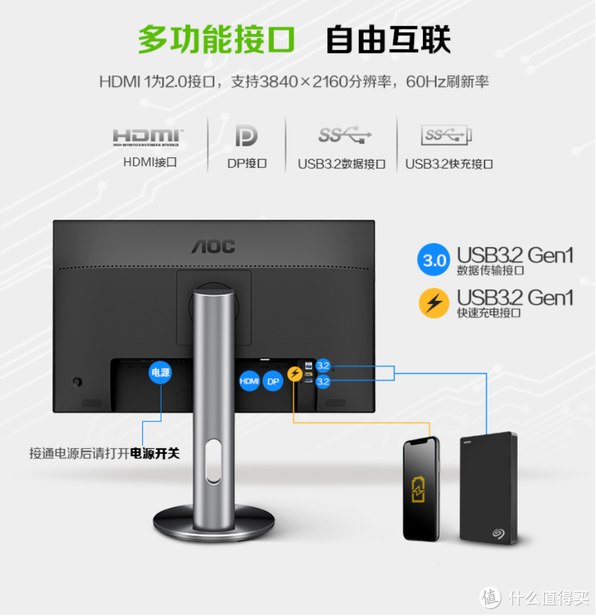 内置电视果，轻松4K投屏：AOC 联合爱奇艺 推出 SU2790PY AI 智能4K显示器 