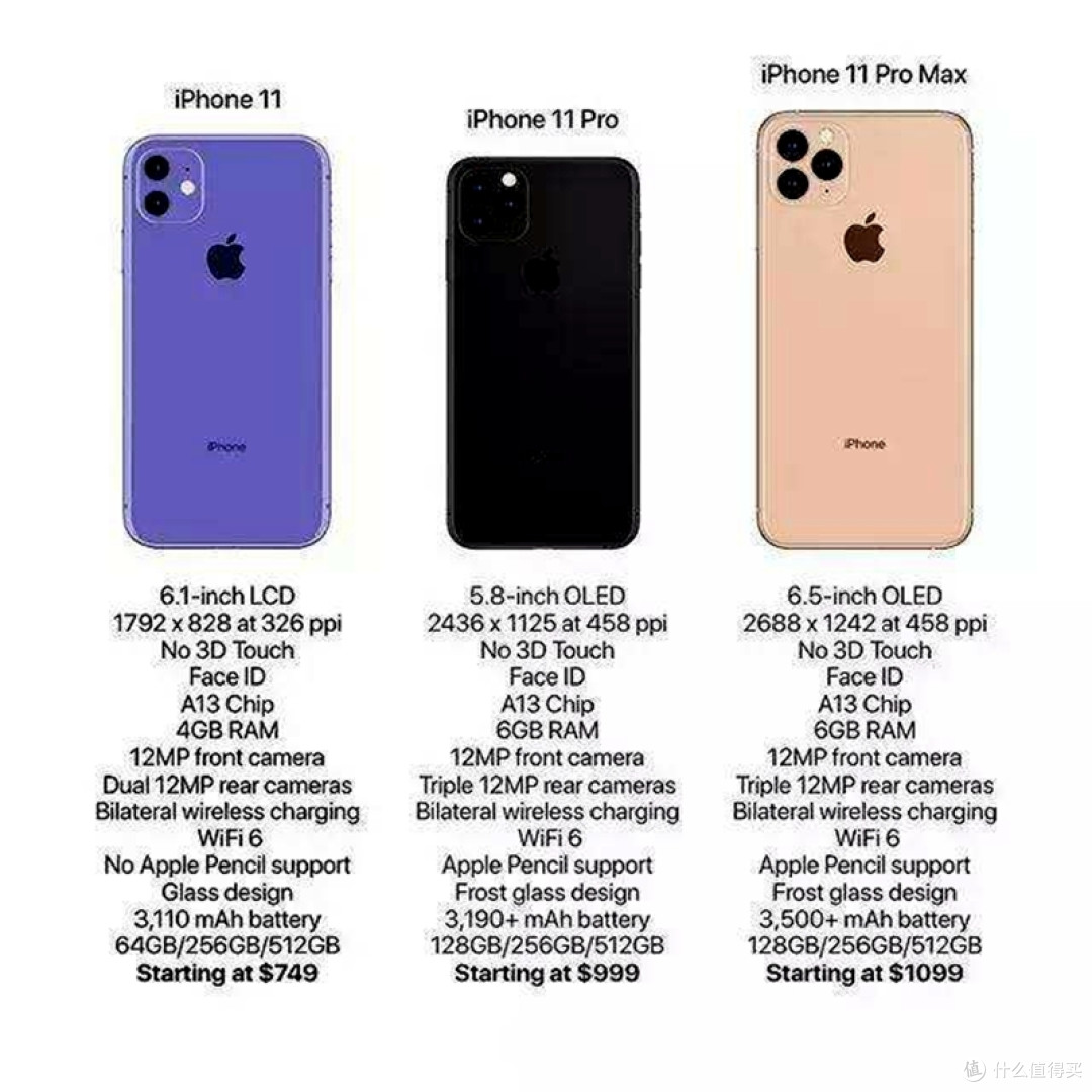 以去年“科技春晚”为例教你iPhone发布会的正确打开姿势