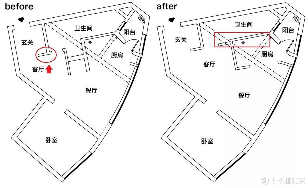 65㎡异形房，户型太奇怪怎么办？设计师这八条经验改“斜”归“正”