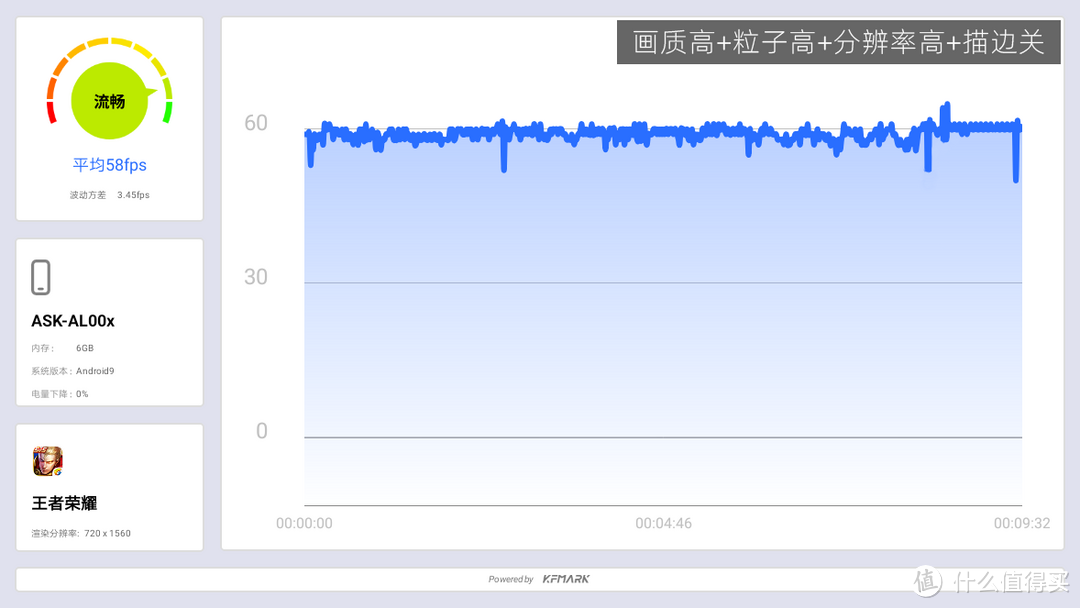 不足千元也有高像素？荣耀Play3上手体验