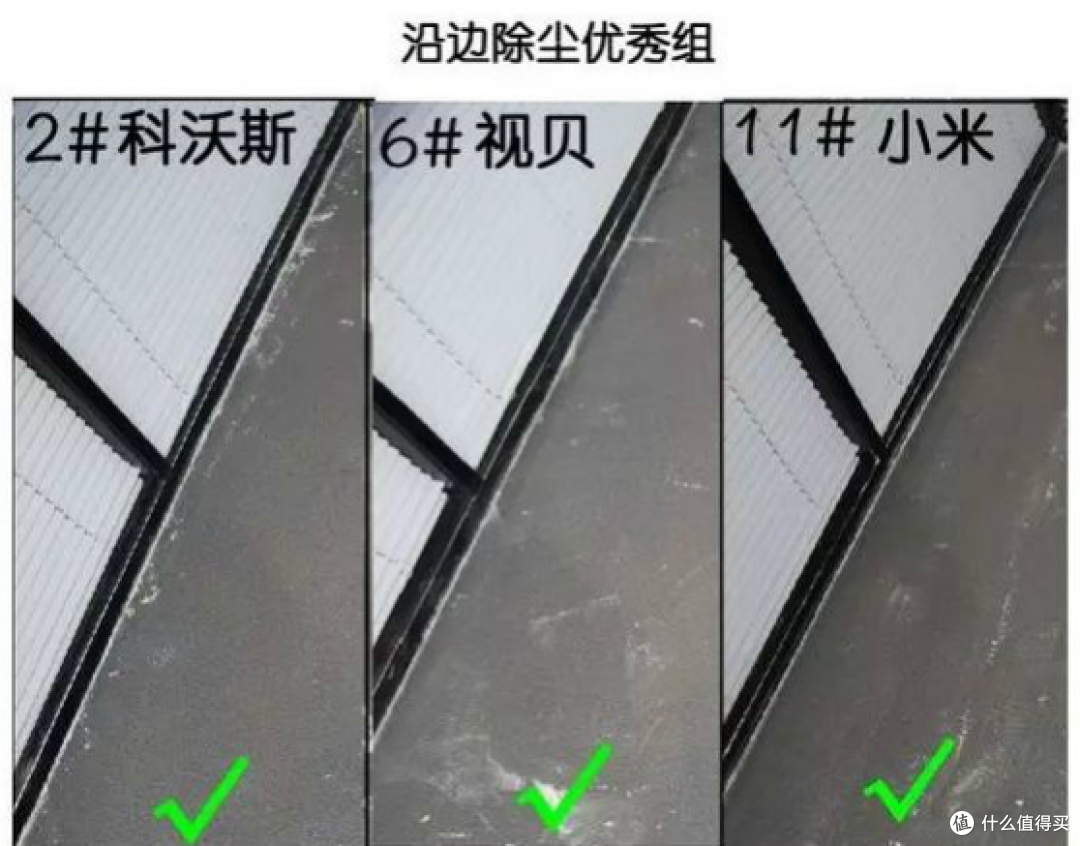 千元扫地机器人哪个好?真实测评!