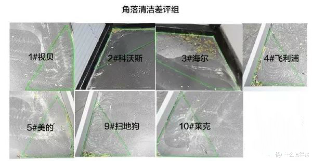 千元扫地机器人哪个好?真实测评!