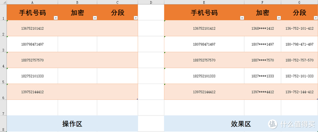 90%的人都不用的Excel快捷键，到底有多高效？每天让你提前1小时下班！