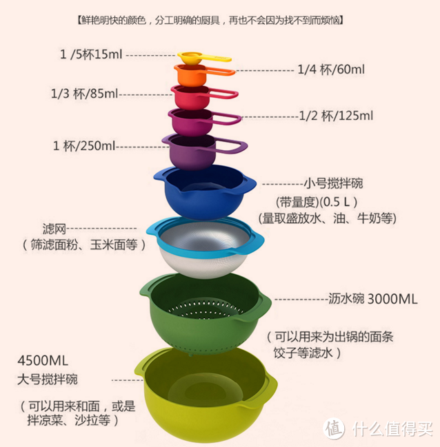 超实用！均价不过百，23件提升出租屋生活品质的好物推荐！