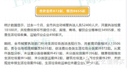 用最快的方式清除湿垃圾——厨余垃圾粉碎机