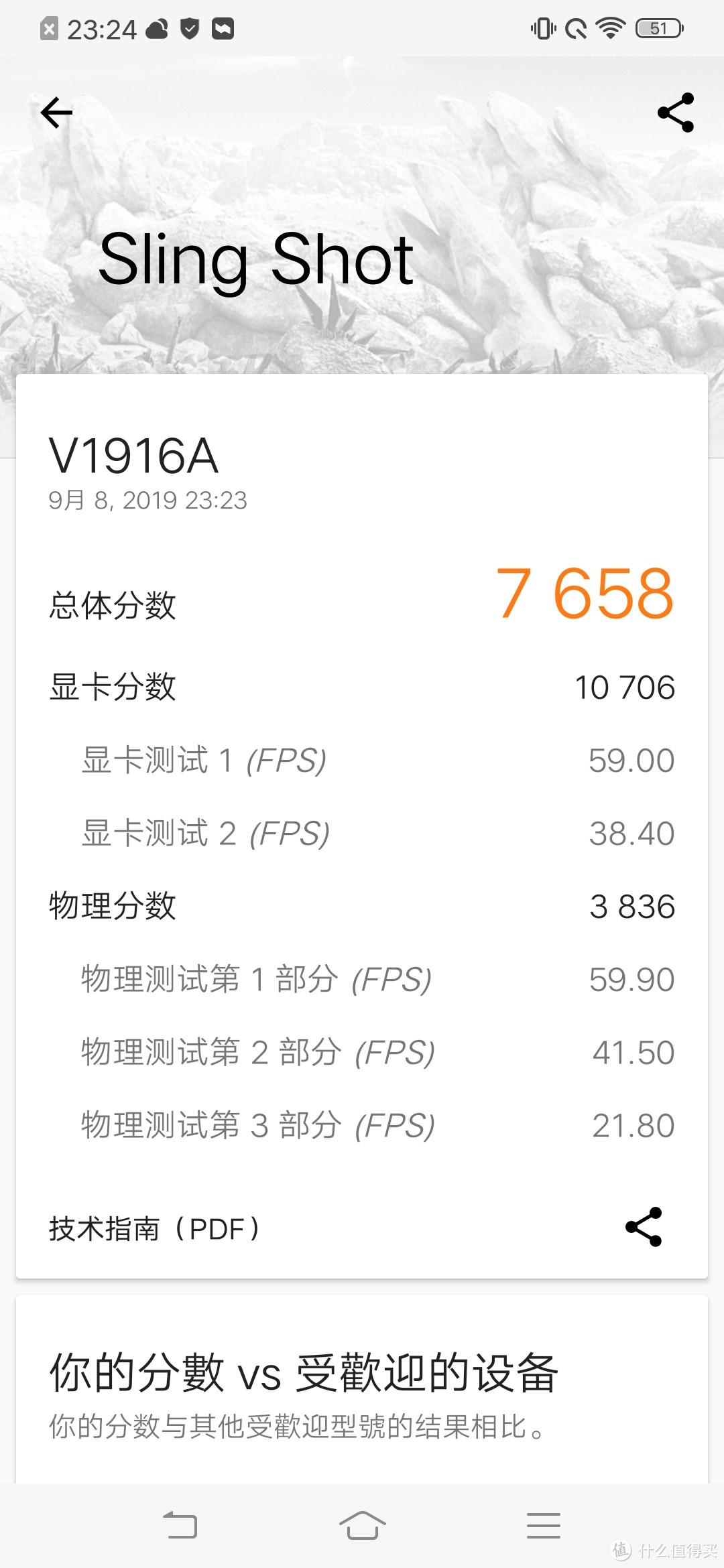 迎接5G时代，国货旗舰没有让人失望—— vivo iQOO Pro 5G版 智能手机众测报告