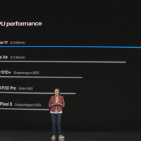 iPhone 11手机亮点盘点(芯片|摄像头|颜色)