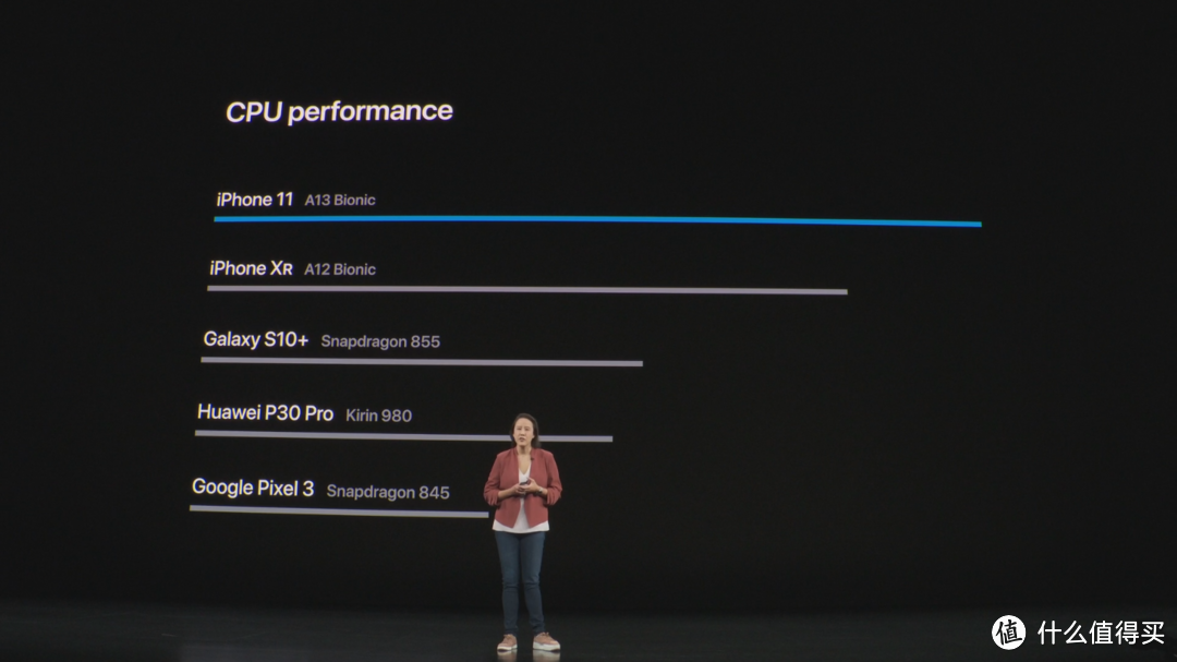 iPhone 11的A13再次刷新性能榜，但其实Xr的A12已经足够强大