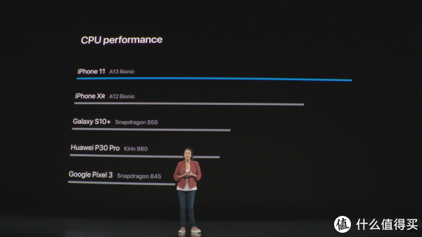 iPhone 11的A13再次刷新性能榜，但其实Xr的A12已经足够强大