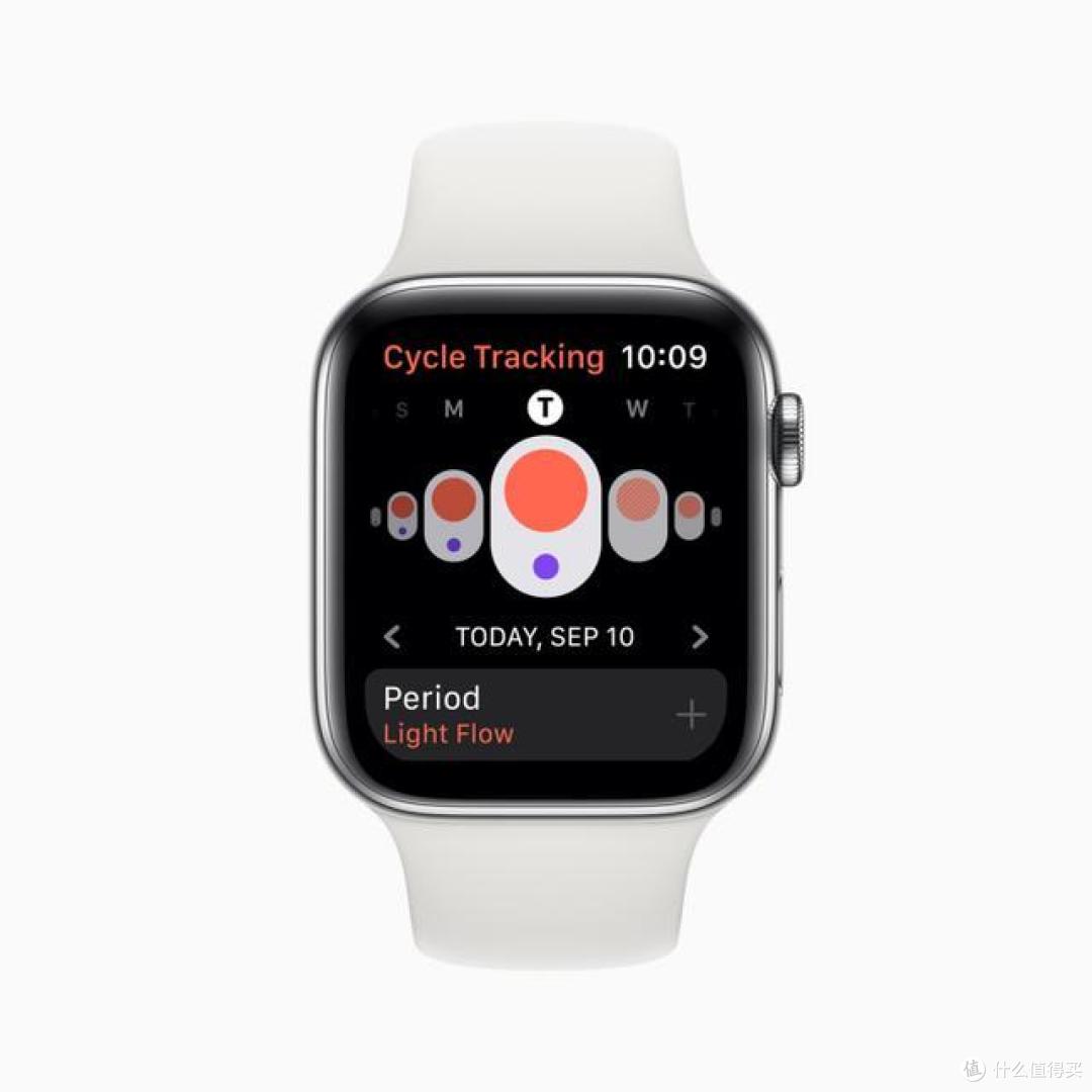 苹果发布Apple Watch 5手表 起售价3199元