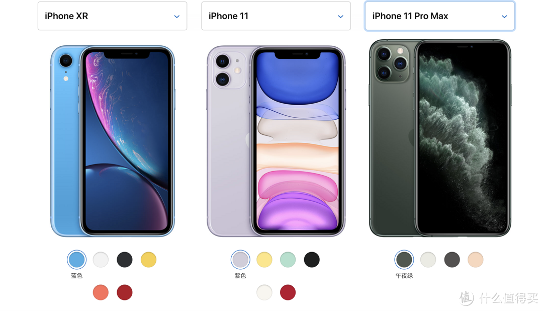 全面分析iPhone XR的升级版，值不值得买？