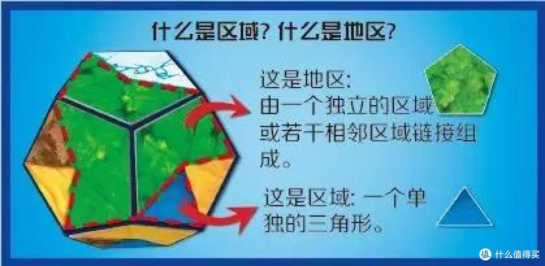 秀奖品:斩获门萨首选大奖的桌游——《我的行星》让孩子爱上动脑
