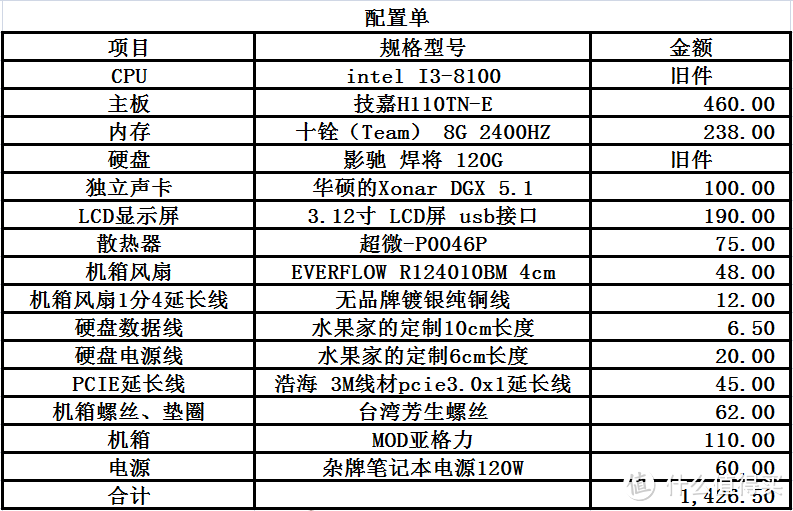 不一样的烟火，Mod一个专属thin-itx机箱