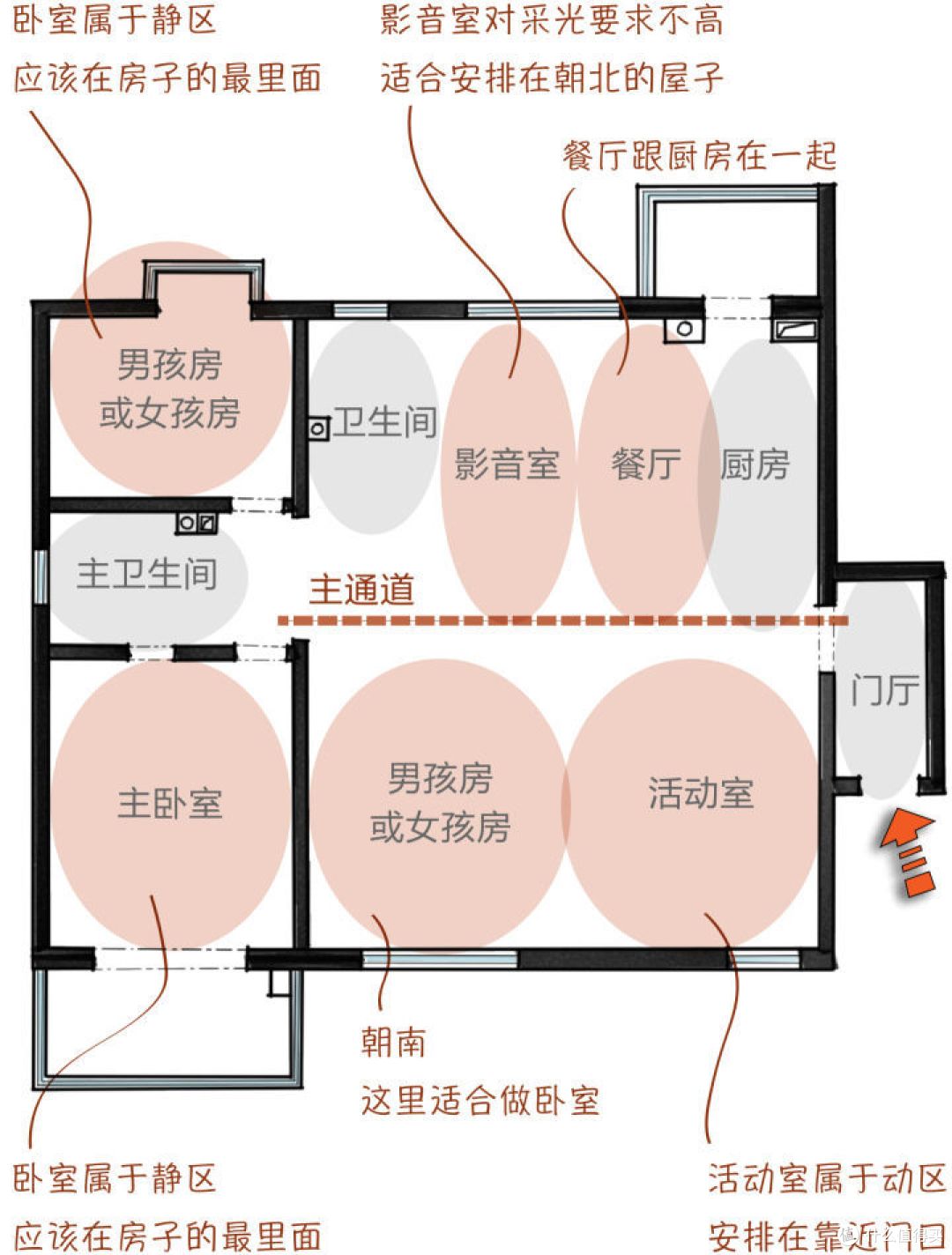 设计师用“捉迷藏小空间”,打造孩子的童趣乐园
