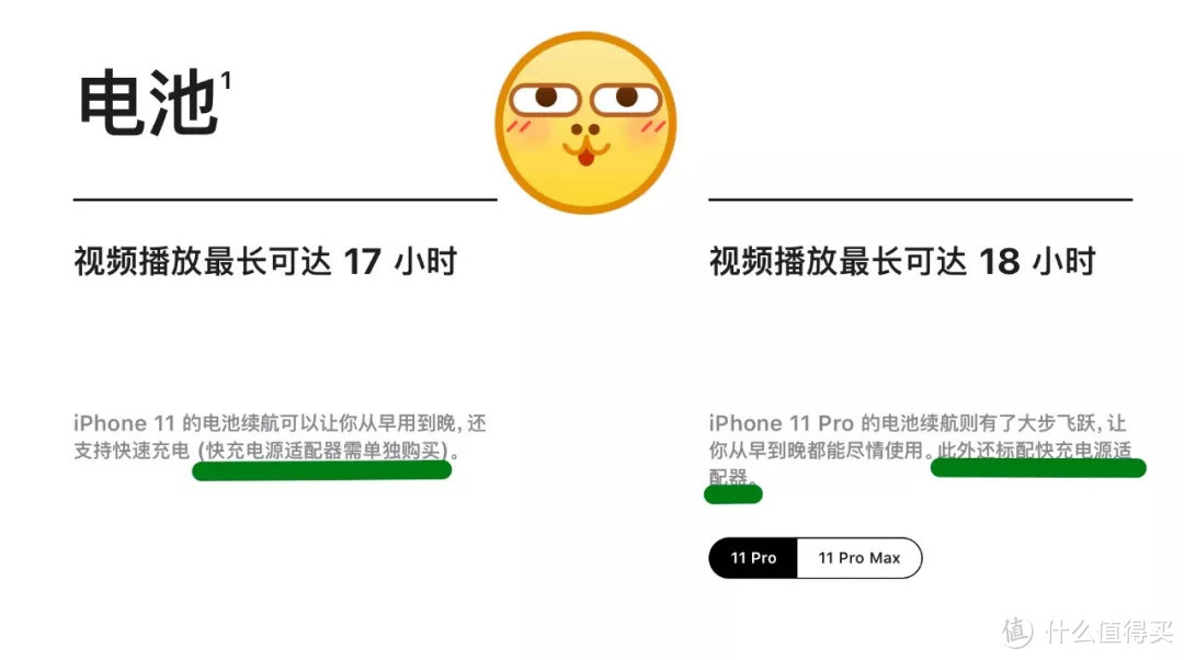 iPhone 11 懒人购买指北