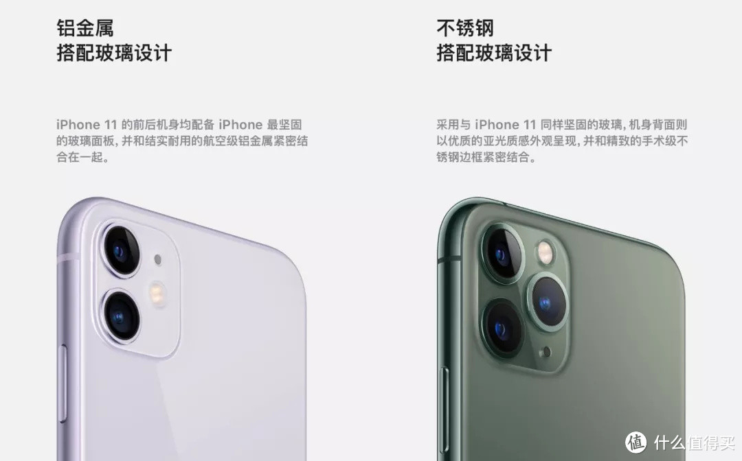 iPhone 11 懒人购买指北