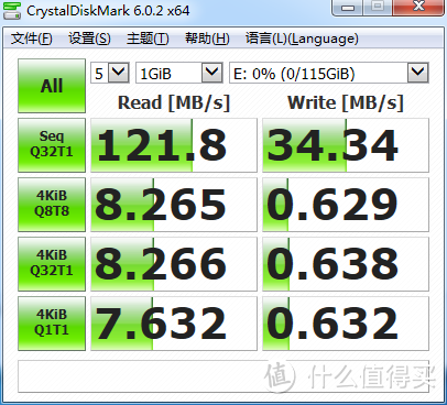 还算说的过去，闪迪CZ74至尊高速酷奂USB 3.1闪存盘